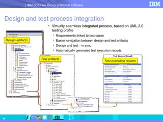 Design and test process integration  Virtually seamless integrated process, based on UML 2.0  testing profile Requirements linked to test cases  Easier navigation between design and test artifacts  Design and test — in sync Automatically generated test execution reports Design artifacts Test artifacts Test execution reports 