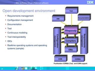 Open development environment Requirements management Configuration management Documentation Test Continuous modeling Tool interoperability IDEs Realtime operating systems and operating systems (sample) Configuration   management OSs Compilers Rhapsody Requirements   management Documentation Test HMI CORBA COM Pushbutton CORBA (Tao)  and COM support 