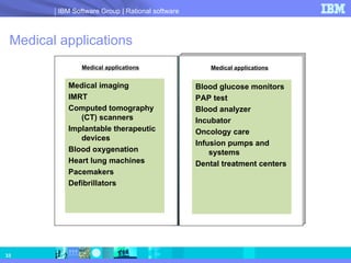 Medical applications Medical applications Medical imaging IMRT Computed tomography (CT) scanners Implantable therapeutic devices  Blood oxygenation Heart lung machines  Pacemakers  Defibrillators  Medical applications Blood glucose monitors  PAP test  Blood analyzer  Incubator Oncology care Infusion pumps and systems Dental treatment centers 