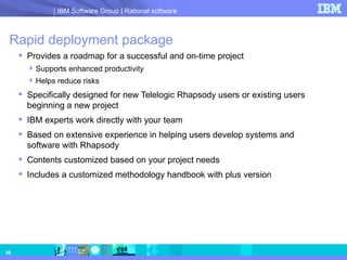 Rapid deployment package Provides a roadmap for a successful and on-time project Supports enhanced productivity Helps reduce risks Specifically designed for new Telelogic Rhapsody users or existing users beginning a new project IBM experts work directly with your team  Based on extensive experience in helping users develop systems and software with Rhapsody Contents customized based on your project needs Includes a customized methodology handbook with plus version 