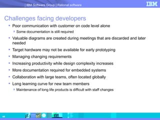 Challenges facing developers Poor communication with customer on code level alone Some documentation is still required Valuable diagrams are created during meetings that are discarded and later needed Target hardware may not be available for early prototyping Managing changing requirements Increasing productivity while design complexity increases More documentation required for embedded systems Collaboration with large teams, often located globally Long learning curve for new team members  Maintenance of long life products is difficult with staff changes 