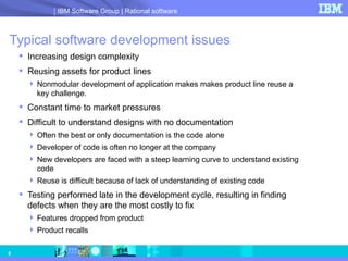 Typical software development issues Increasing design complexity  Reusing assets for product lines Nonmodular development of application makes makes product line reuse a key challenge. Constant time to market pressures Difficult to understand designs with no documentation  Often the best or only documentation is the code alone Developer of code is often no longer at the company New developers are faced with a steep learning curve to understand existing code Reuse is difficult because of lack of understanding of existing code Testing performed late in the development cycle, resulting in finding defects when they are the most costly to fix Features dropped from product  Product recalls 