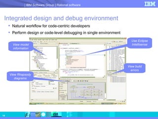 Integrated design and debug environment <ul><li>Natural workflow for code-centric developers </li></ul><ul><li>Perform des...