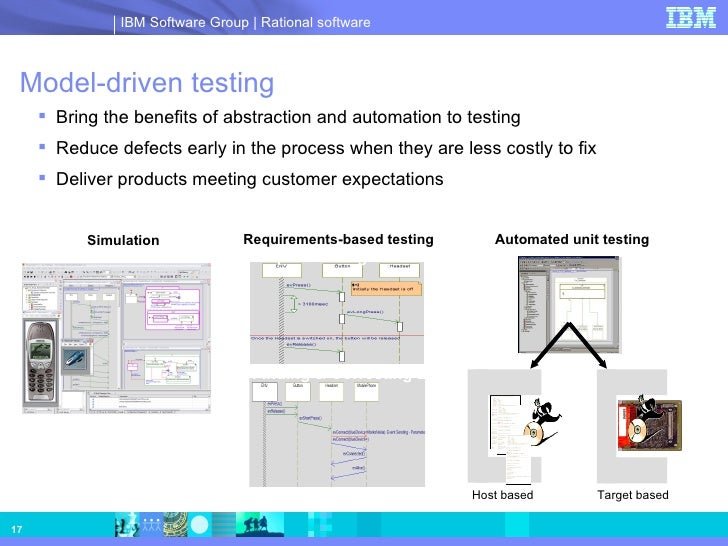 Rhapsody Software
