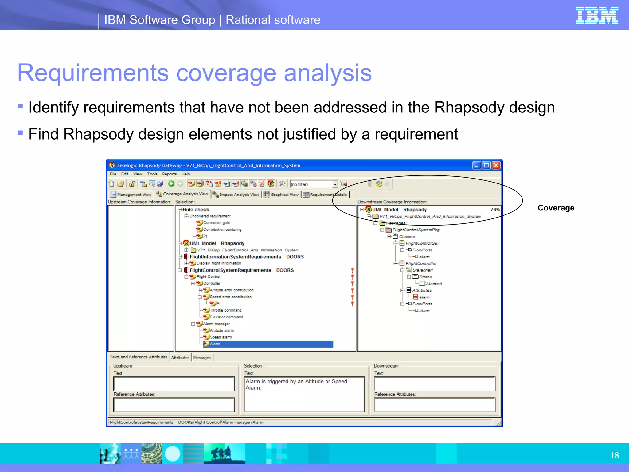 Requirements coverage analysis Identify requirements that have not been addressed in the Rhapsody design  Find Rhapsody design elements not justified by a requirement Coverage 
