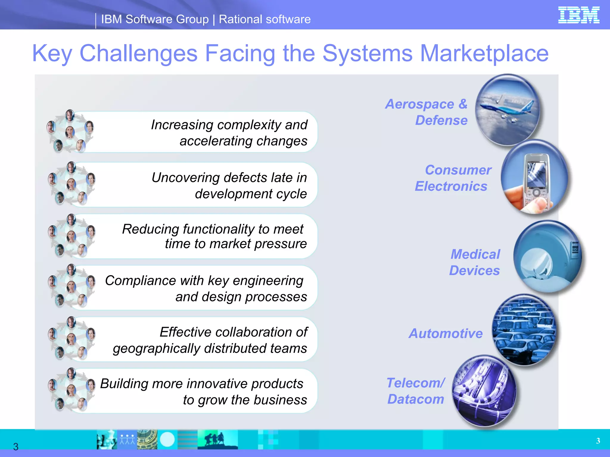 Key Challenges Facing the Systems Marketplace Uncovering defects late in development cycle Compliance with key engineering  and design processes Effective collaboration of geographically distributed teams Building more innovative products  to grow the business Increasing complexity and accelerating changes Reducing functionality to meet  time to market pressure Aerospace & Defense Automotive Telecom/ Datacom Consumer Electronics  Medical Devices 