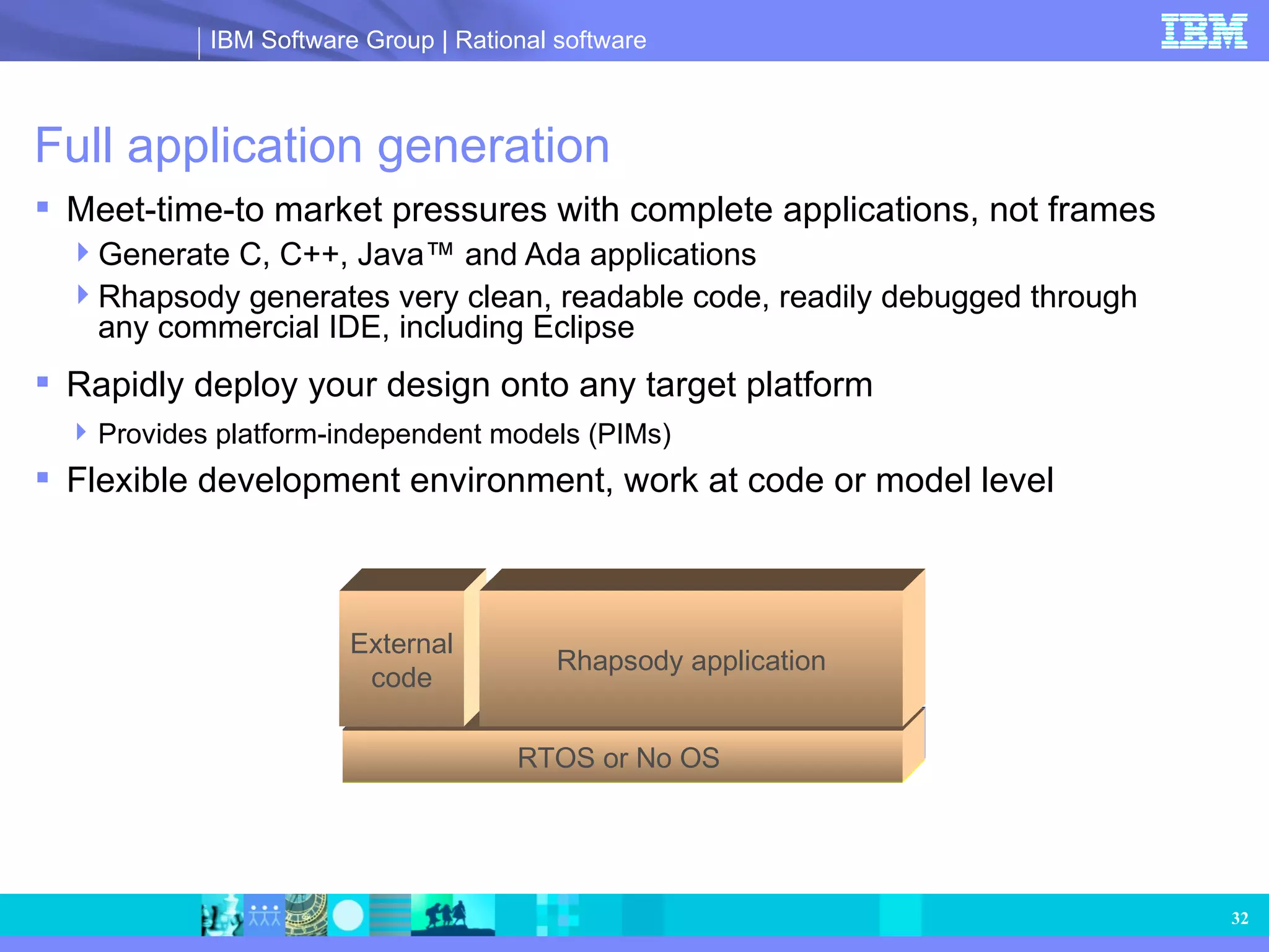 Full application generation Meet-time-to market pressures with complete applications, not frames Generate C, C++, Java™ and Ada applications Rhapsody generates very clean, readable code, readily debugged through any commercial IDE, including Eclipse  Rapidly deploy your design onto any target platform Provides platform-independent models (PIMs) Flexible development environment, work at code or model level Linux Vxworks 16-bit/no RTOS RTOS or No OS  External code Rhapsody application 
