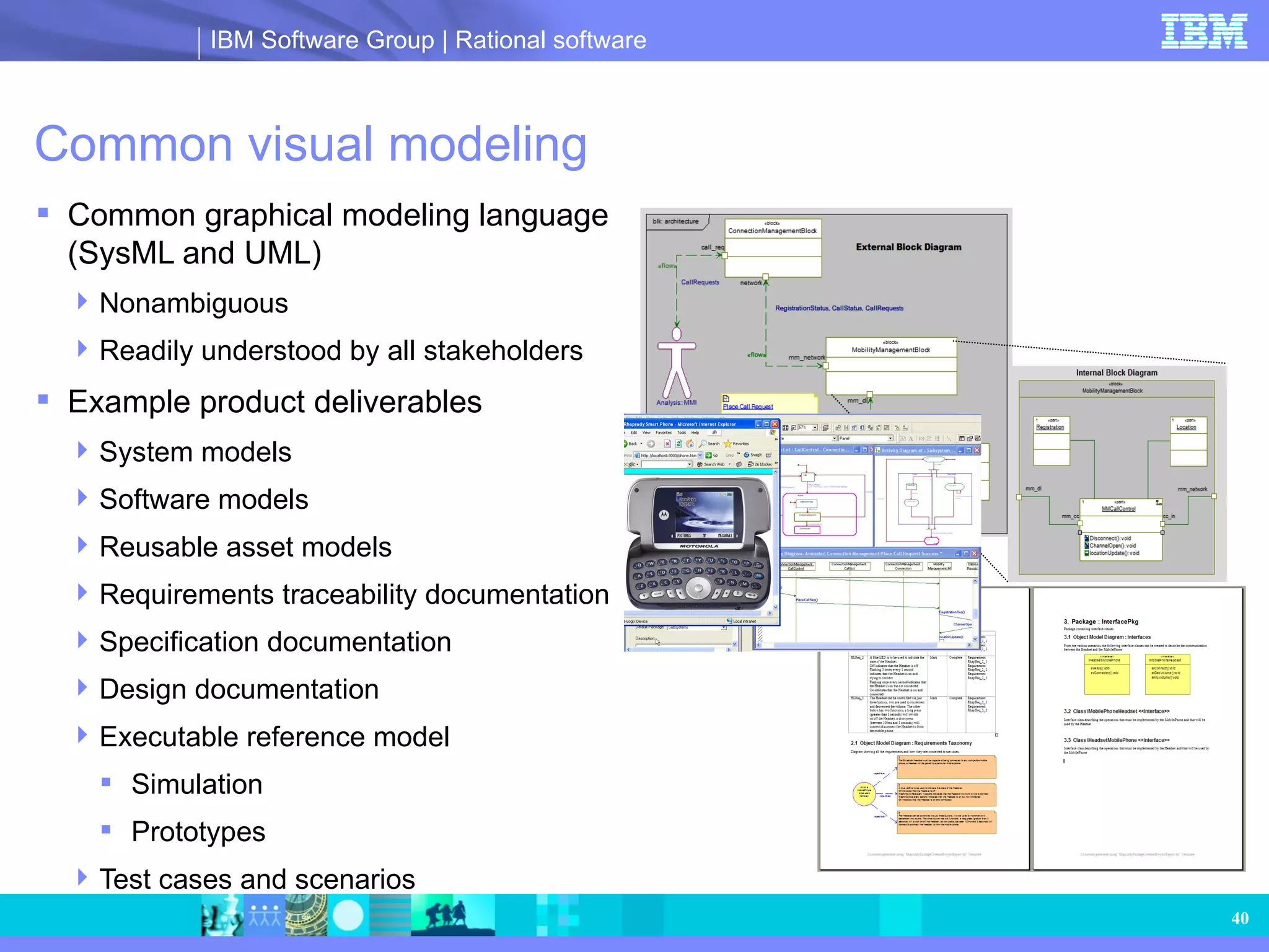 Common visual modeling Common graphical modeling language (SysML and UML) Nonambiguous Readily understood by all stakeholders Example product deliverables System models Software models Reusable asset models Requirements traceability documentation Specification documentation Design documentation Executable reference model Simulation Prototypes Test cases and scenarios 