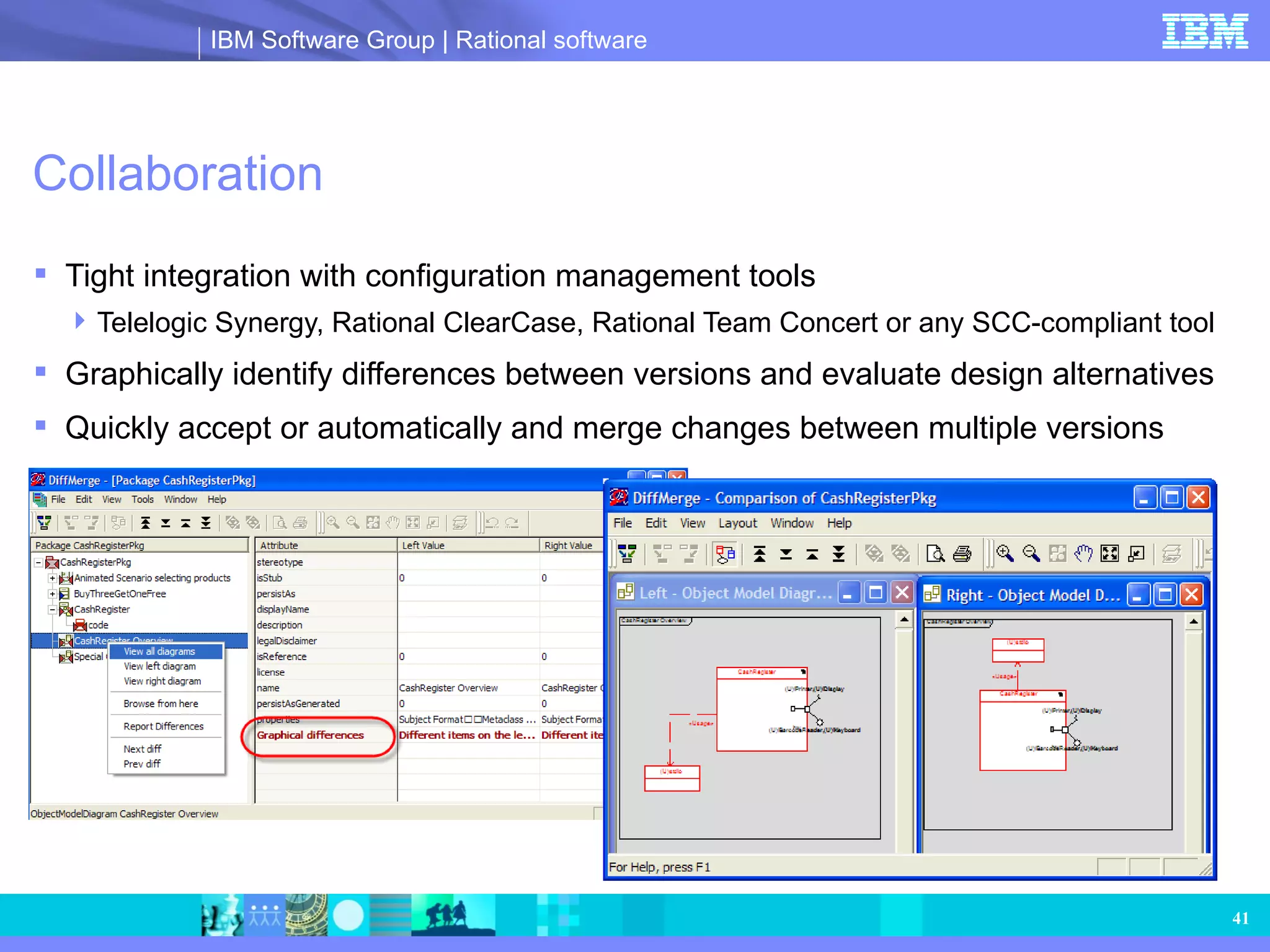Collaboration Tight integration with configuration management tools Telelogic Synergy, Rational ClearCase, Rational Team Concert or any SCC-compliant tool Graphically identify differences between versions and evaluate design alternatives Quickly accept or automatically and merge changes between multiple versions 