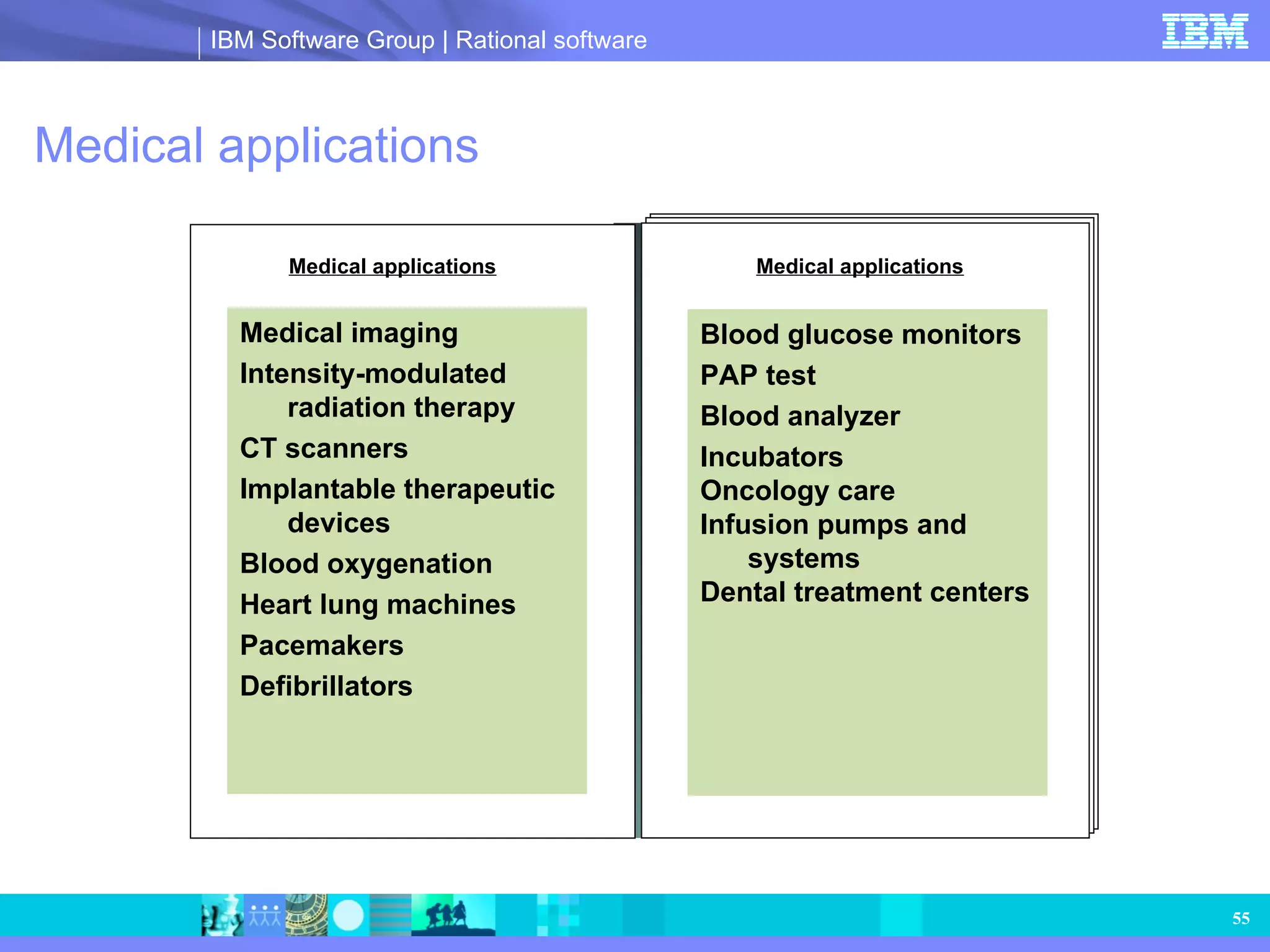 Medical applications Medical applications Medical imaging Intensity-modulated radiation therapy CT scanners Implantable therapeutic devices  Blood oxygenation Heart lung machines  Pacemakers  Defibrillators  Medical applications Blood glucose monitors  PAP test  Blood analyzer  Incubators Oncology care Infusion pumps and systems Dental treatment centers 
