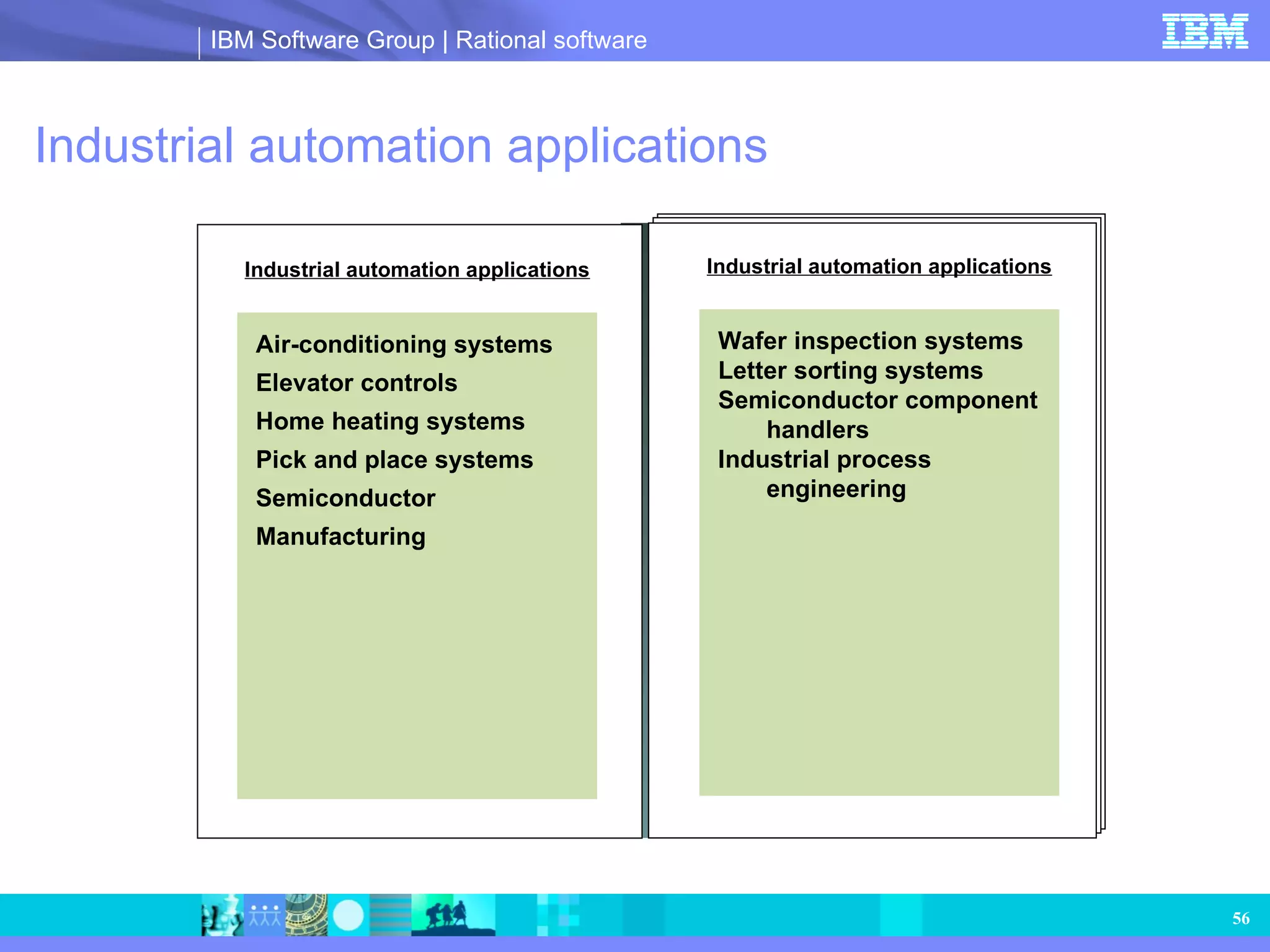 Industrial automation applications Industrial automation applications Air-conditioning systems Elevator controls Home heating systems Pick and place systems Semiconductor Manufacturing Industrial automation applications Wafer inspection systems Letter sorting systems Semiconductor component handlers Industrial process engineering 