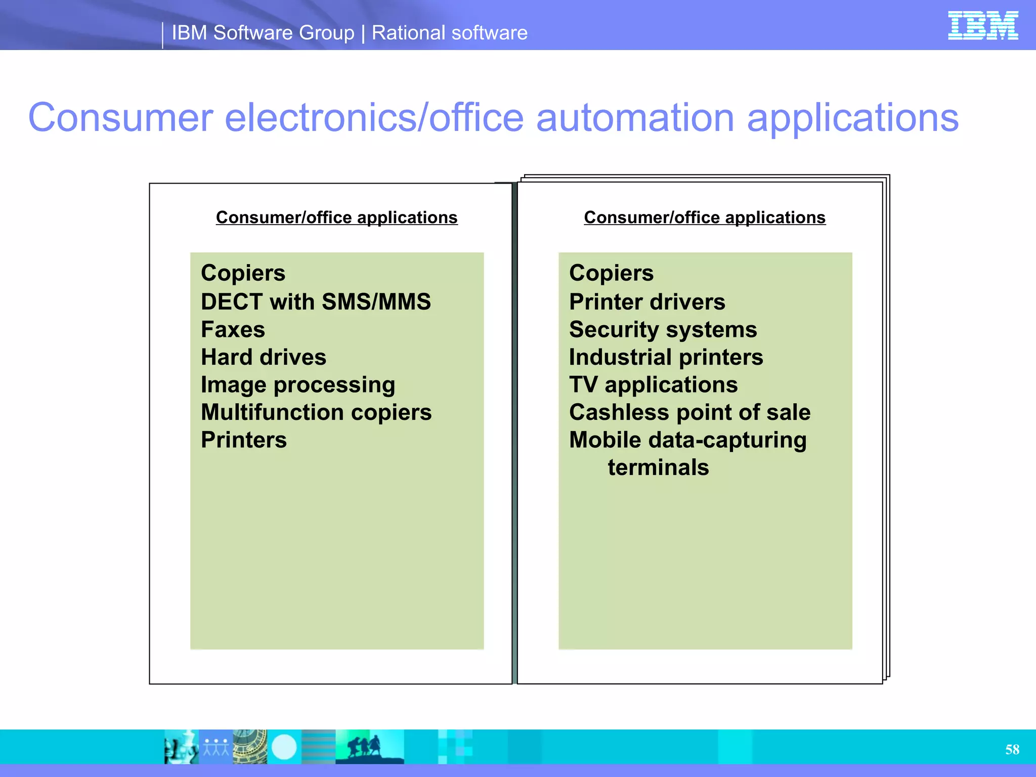 Consumer electronics/office automation applications Consumer/office applications Copiers DECT with SMS/MMS Faxes Hard drives Image processing Multifunction copiers Printers Consumer/office applications Copiers Printer drivers Security systems Industrial printers TV applications Cashless point of sale Mobile data-capturing terminals 