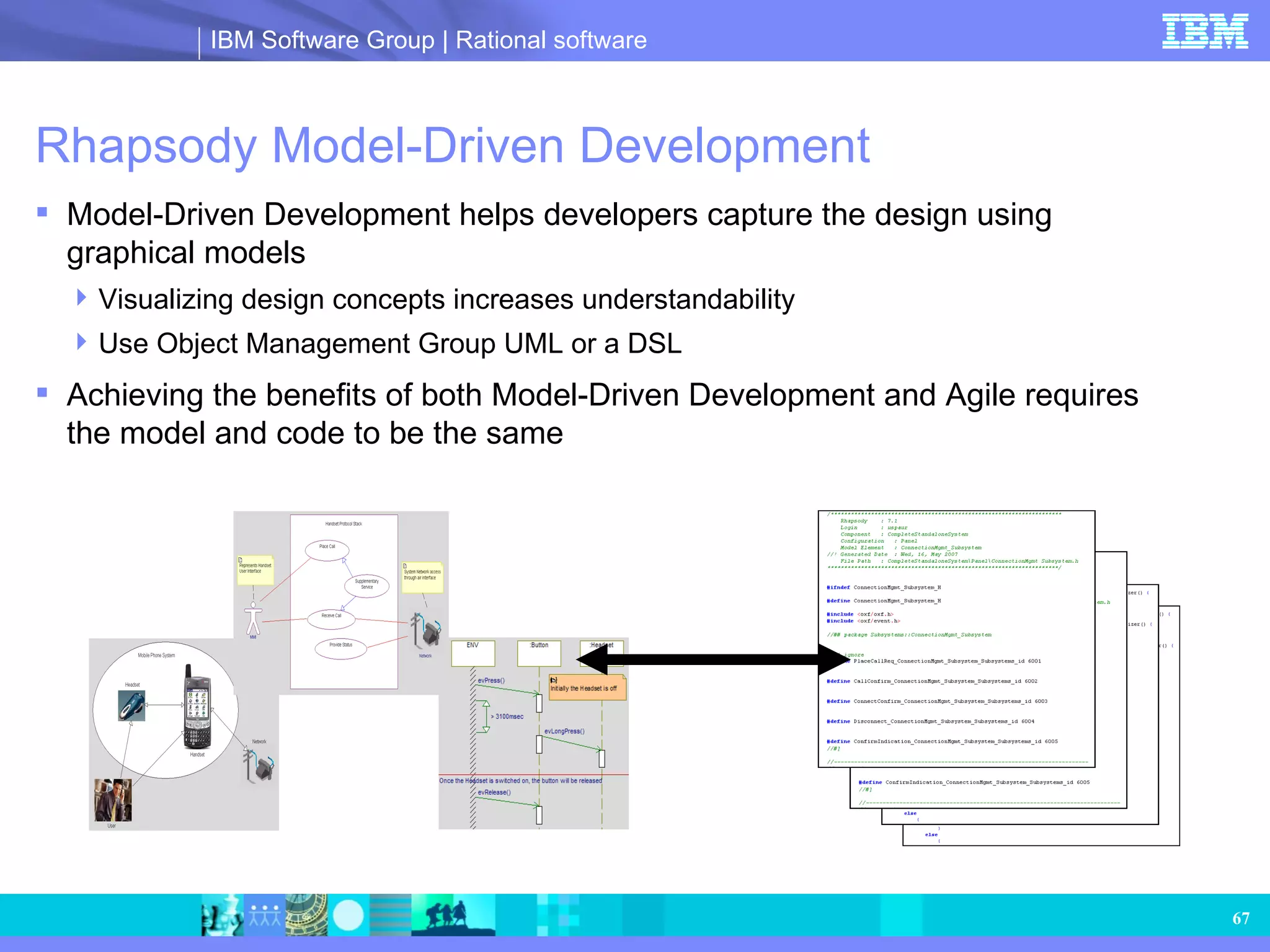 Rhapsody Model-Driven Development Model-Driven Development helps developers capture the design using graphical models Visualizing design concepts increases understandability Use Object Management Group UML or a DSL Achieving the benefits of both Model-Driven Development and Agile requires the model and code to be the same 