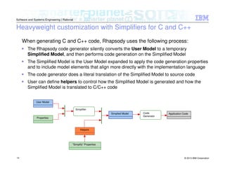 IBM Rhapsody Code Generation Customization | PDF