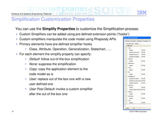 © 2013 IBM Corporation
Software and Systems Engineering | Rational
16
Simplification Customization Properties
You can use the Simplify Properties to customize the Simplification process:
Custom Simplifiers can be added using pre-defined extension points (“hooks”)
Custom simplifiers manipulate the code model using Rhapsody APIs
Primary elements have pre-defined simplifier hooks
Class, Attribute, Operation, Generalization, Statechart, ….
For each element the simplify property can specify:
Default: follow out-of-the-box simplification
None: suppress the simplification
Copy: copy the application element to the
code model as is
User: replace out of the box one with a new
user defined one
User Post Default: invoke a custom simplifier
after the out of the box one
 
