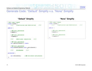 © 2013 IBM Corporation
Software and Systems Engineering | Rational
21
Generate Code: “Default” Simplify v.s. “None” Simplify
“Default” Simplify “None” Simplify
 