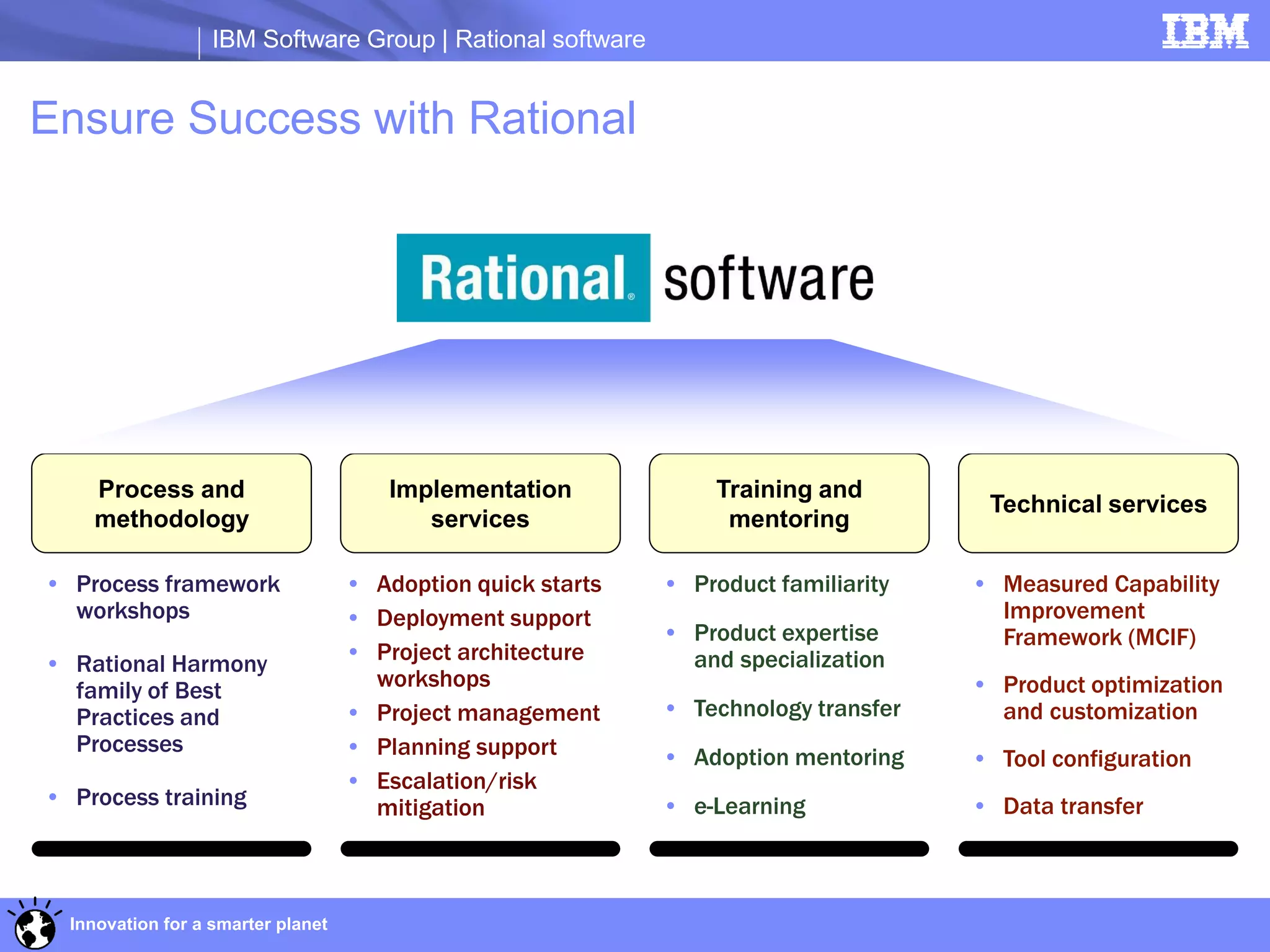 IBM Software Group | Rational software


Ensure Success with Rational




    Process and                        Implementation             Training and
                                                                                       Technical services
    methodology                           services                 mentoring

• Process framework                 • Adoption quick starts   • Product familiarity   • Measured Capability
  workshops                         • Deployment support                                Improvement
                                                              • Product expertise       Framework (MCIF)
• Rational Harmony                  • Project architecture      and specialization
  family of Best                      workshops                                       • Product optimization
  Practices and                     • Project management      • Technology transfer     and customization
  Processes                         • Planning support        • Adoption mentoring    • Tool configuration
                                    • Escalation/risk
• Process training                    mitigation              • e-Learning            • Data transfer



  Innovation for a smarter planet
 