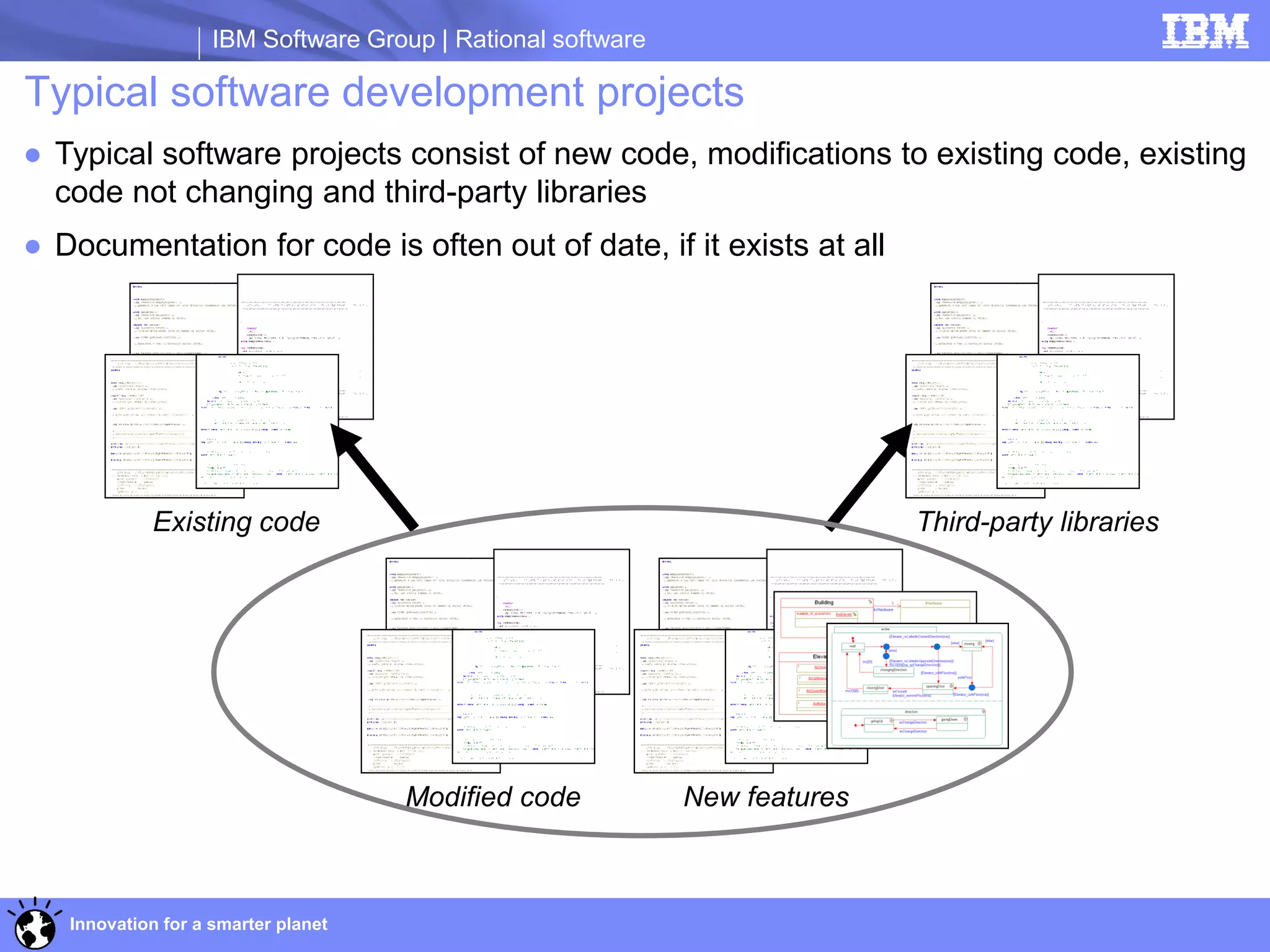 IBM Software Group | Rational software

Typical software development projects
● Typical software projects consist of new code, modifications to existing code, existing
  code not changing and third-party libraries
● Documentation for code is often out of date, if it exists at all




            Existing code                                                   Third-party libraries




                                     Modified code           New features



   Innovation for a smarter planet
 