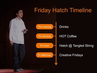 Thu evening
Fri morning
Fri noon
Fri afternoon
Drinks
HOT Coffee
Hatch @ Tangled String
Creative Fridays
Friday Hatch Timeline
 