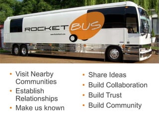 • Visit Nearby
Communities
• Establish
Relationships
• Make us known
• Share Ideas
• Build Collaboration
• Build Trust
• Build Community
 
