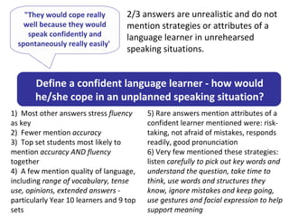 Define a confident language learner - how would he/she cope in an unplanned speaking situation? "They would cope really well because they would speak confidently and spontaneously really easily'   2/3 answers are unrealistic and do not mention strategies or attributes of a language learner in unrehearsed speaking situations.  1)  Most other answers stress  fluency  as key 2)  Fewer mention  accuracy 3)  Top set students most likely to mention  accuracy AND fluency  together  4)  A few mention quality of language, including  range of vocabulary, tense use, opinions, extended answers -  particularly Year 10 learners and 9 top sets 5) Rare answers mention attributes of a confident learner mentioned were: risk-taking, not afraid of mistakes, responds readily, good pronunciation 6) Very few mentioned these strategies: listen  carefully to pick out key words and understand the question, take time to think, use words and structures they know, ignore mistakes and keep going, use gestures and facial expression to help support meaning 