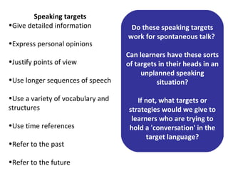 Speaking targets Give detailed information Express personal opinions Justify points of view Use longer sequences of speech Use a variety of vocabulary and structures Use time references Refer to the past Refer to the future Do these speaking targets work for spontaneous talk?    Can learners have these sorts of targets in their heads in an unplanned speaking situation? If not, what targets or strategies would we give to learners who are trying to hold a 'conversation' in the target language? 