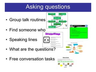 Asking questions Group talk routines Find someone who Speaking lines What are the questions? Free conversation tasks 