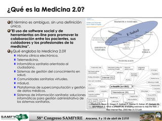 ¿Qué es la Medicina 2.0? El término es ambiguo, sin una definición única.  "El uso de software social y de herramientas on-line para promover la colaboración entre los pacientes, sus cuidadores y los profesionales de la medicina”. ¿Qué engloba la Medicina 2.0? Historia clínica electrónica.  Telemedicina.  Informática sanitaria orientada al ciudadano.  Sistemas de gestión del conocimiento en salud.  Comunidades sanitarias virtuales.  mSalud. Plataformas de supercomputación y gestión de datos médicos.  Sistemas de información sanitaria: soluciones informáticas para gestión administrativa de los sistemas sanitarios.  Pagliari C, Sloan D, Gregor P, Sullivan F, Detmer D, Kahan JP, Oortwijn W, MacGillivray S. What is eHealth (4): a scoping exercise to map the field. J Med Internet Res. 2005 Mar 31;7(1):e9.   