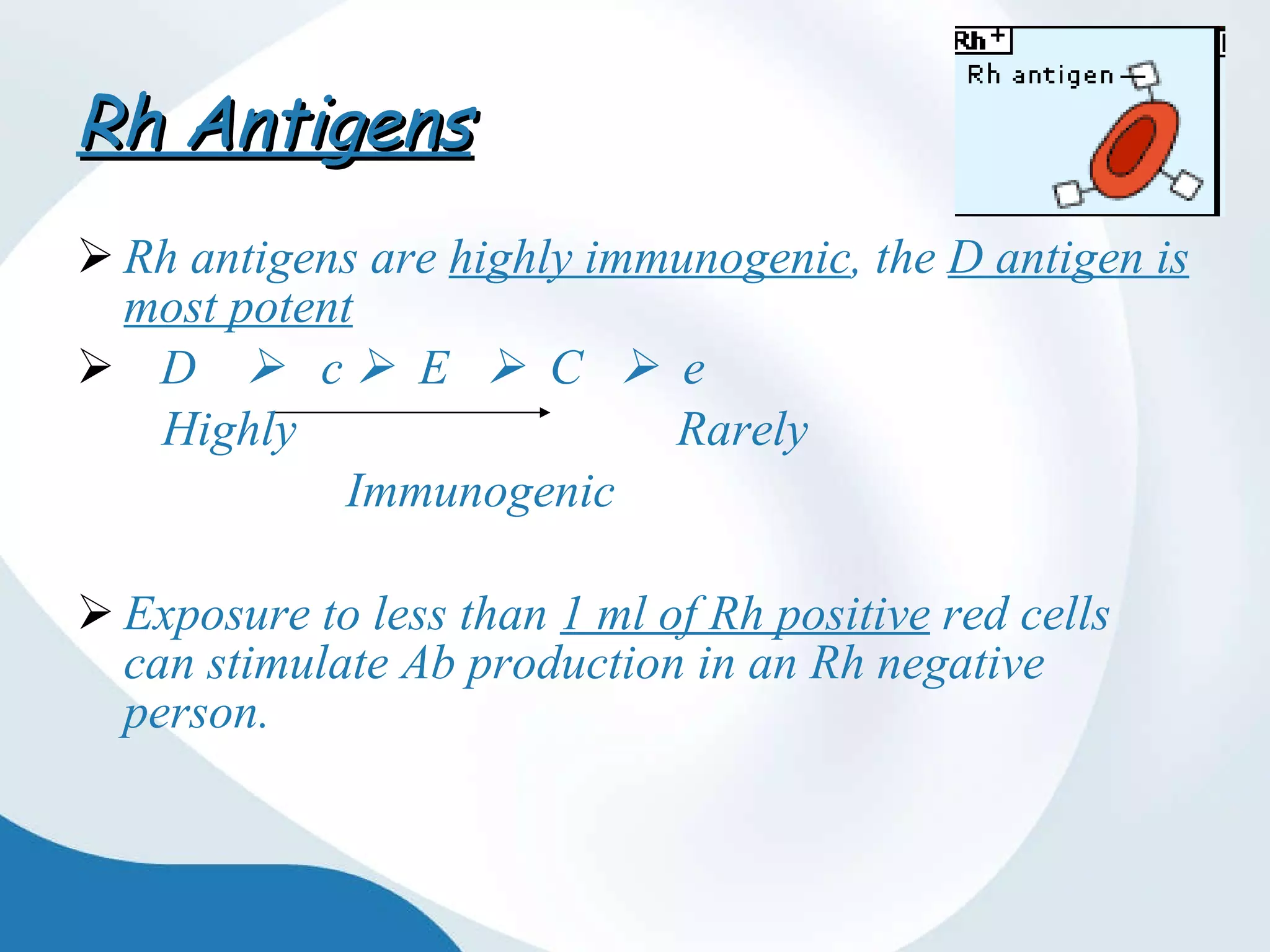 Rh Blood Group System | PPT
