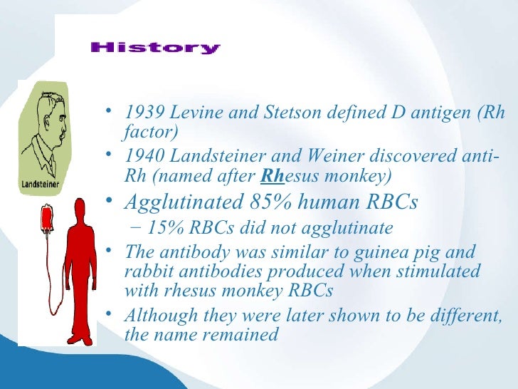 Rh Blood Group System Rh Blood Group System