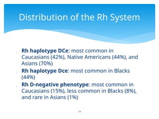 Who Group Rhc The Rh blood group is one of the most complex blood groups known in ...