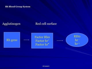 drmsaiem
Agglutinogen Red cell surface
Rh gene
Factor Rh0
Factor hr′
Factor hr″
RH0
hr ′
hr ″
Rh Blood Group System
 
