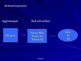Rh Database Module Rh_Blood_Group_System as a one of the blood groups pptx | PPTX