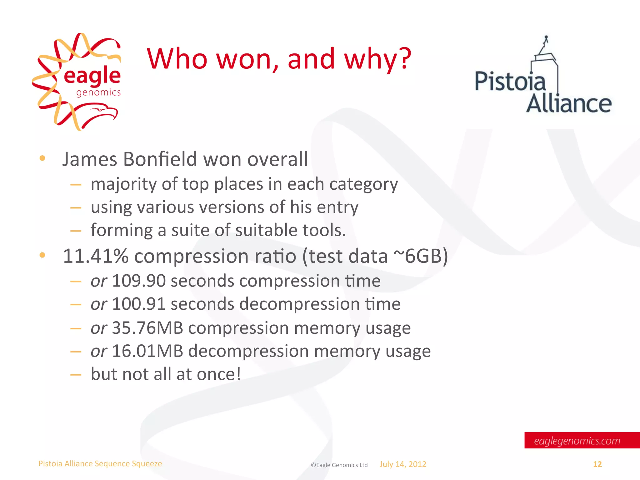 Who	
  won,	
  and	
  why?	
  


•  James	
  Bonﬁeld	
  won	
  overall	
  
           –  majority	
  of	
  top	
  places	
  in	
  each	
  category	
  
           –  using	
  various	
  versions	
  of	
  his	
  entry	
  
           –  forming	
  a	
  suite	
  of	
  suitable	
  tools.	
  
•  11.41%	
  compression	
  raWo	
  (test	
  data	
  ~6GB)	
  
           –       or	
  109.90	
  seconds	
  compression	
  Wme	
  
           –       or	
  100.91	
  seconds	
  decompression	
  Wme	
  
           –       or	
  35.76MB	
  compression	
  memory	
  usage	
  
           –       or	
  16.01MB	
  decompression	
  memory	
  usage	
  
           –       but	
  not	
  all	
  at	
  once!	
  



Pistoia	
  Alliance	
  Sequence	
  Squeeze	
             ©Eagle	
  Genomics	
  Ltd	
  	
     July	
  14,	
  2012	
     12	
  
 