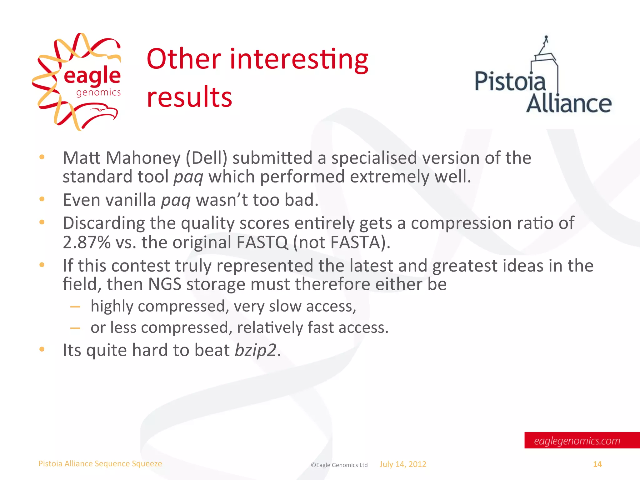 Other	
  interesWng	
  	
  
                                       results	
  
•  Ma	
  Mahoney	
  (Dell)	
  submied	
  a	
  specialised	
  version	
  of	
  the	
  
   standard	
  tool	
  paq	
  which	
  performed	
  extremely	
  well.	
  
•  Even	
  vanilla	
  paq	
  wasn’t	
  too	
  bad.	
  
•  Discarding	
  the	
  quality	
  scores	
  enWrely	
  gets	
  a	
  compression	
  raWo	
  of	
  
   2.87%	
  vs.	
  the	
  original	
  FASTQ	
  (not	
  FASTA).	
  
•  If	
  this	
  contest	
  truly	
  represented	
  the	
  latest	
  and	
  greatest	
  ideas	
  in	
  the	
  
   ﬁeld,	
  then	
  NGS	
  storage	
  must	
  therefore	
  either	
  be	
  	
  
           –  highly	
  compressed,	
  very	
  slow	
  access,	
  	
  
           –  or	
  less	
  compressed,	
  relaWvely	
  fast	
  access.	
  
•  Its	
  quite	
  hard	
  to	
  beat	
  bzip2.	
  




Pistoia	
  Alliance	
  Sequence	
  Squeeze	
              ©Eagle	
  Genomics	
  Ltd	
  	
     July	
  14,	
  2012	
     14	
  
 