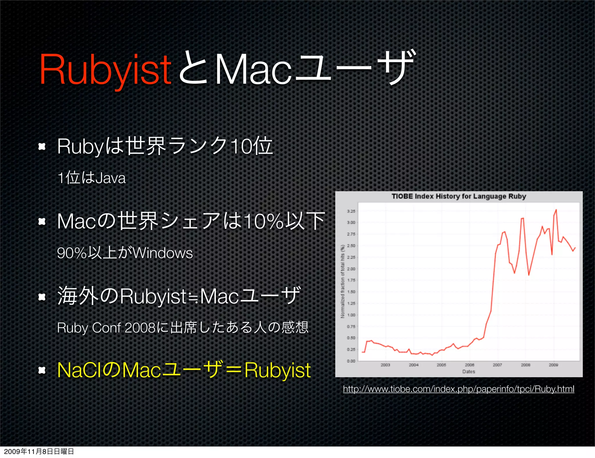 RubyistとMacユーザ
         Rubyは世界ランク10位
         1位はJava


         Macの世界シェアは10%以下
         90%以上がWindows


         海外のRubyist≒Macユーザ
         Ruby Conf 2008に出席したある人の感想


         NaClのMacユーザ＝Rubyist
                                     http://www.tiobe.com/index.php/paperinfo/tpci/Ruby.html




2009年11月8日日曜日
 