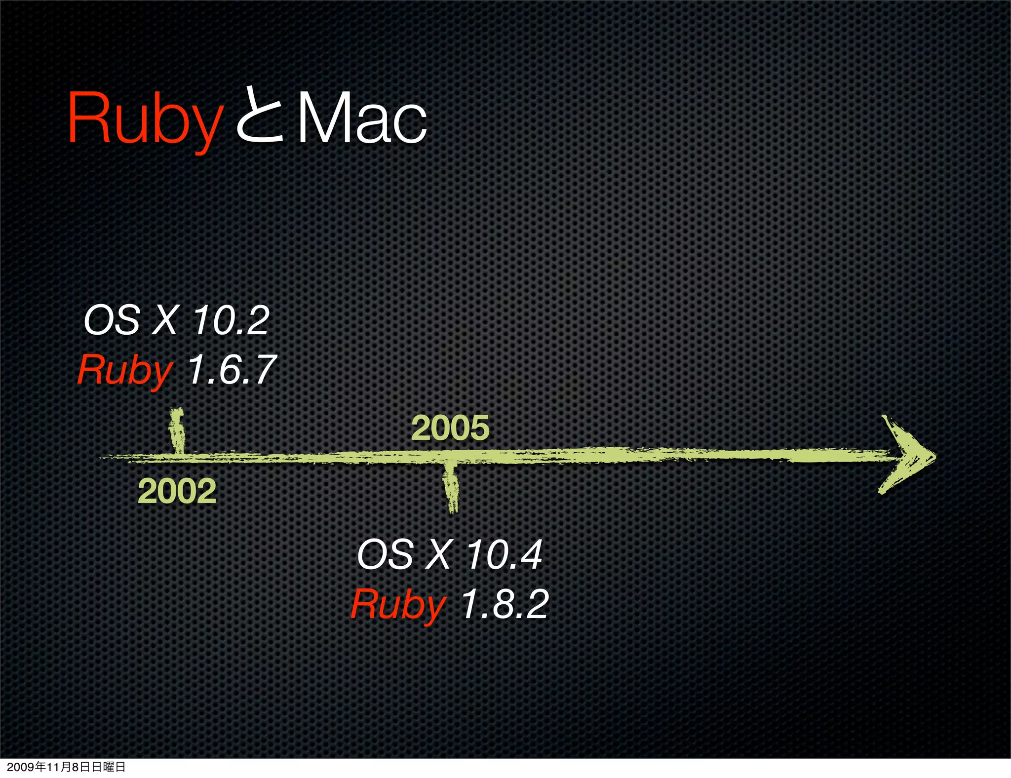 RubyとMac

       OS X 10.2
       Ruby 1.6.7
                          2005
                2002
                       OS X 10.4
                       Ruby 1.8.2


2009年11月8日日曜日
 