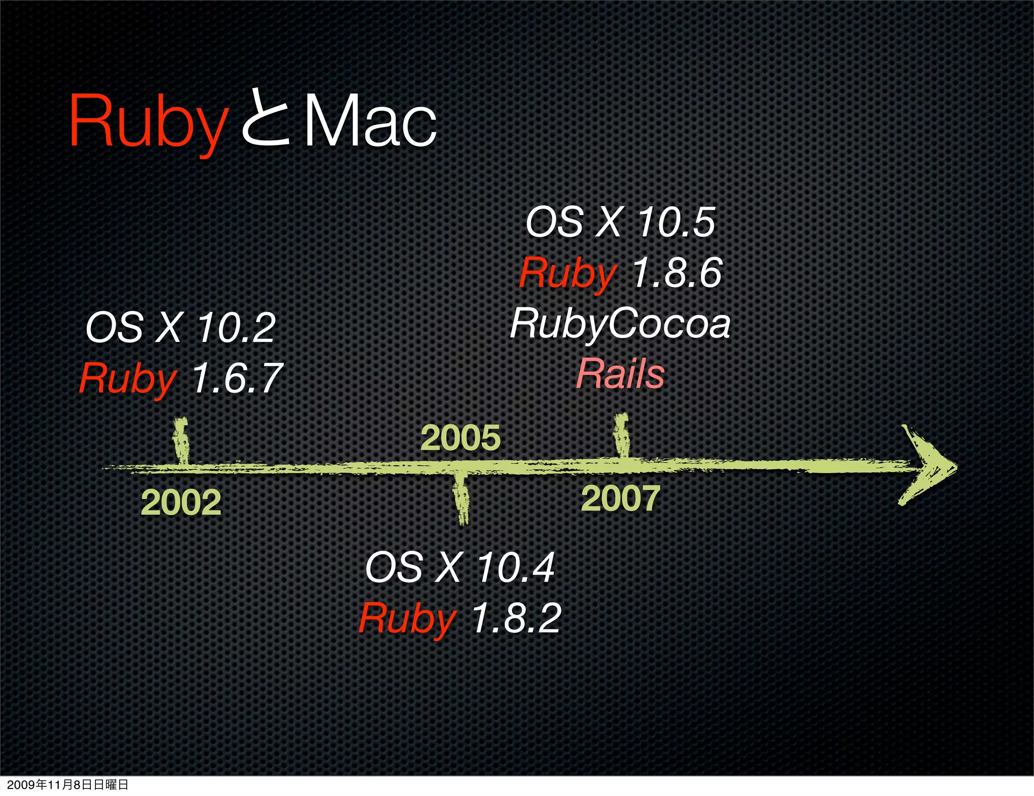 RubyとMac
                                  OS X 10.5
                                 Ruby 1.8.6
       OS X 10.2                 RubyCocoa
       Ruby 1.6.7                   Rails
                          2005
                2002                2007
                       OS X 10.4
                       Ruby 1.8.2


2009年11月8日日曜日
 