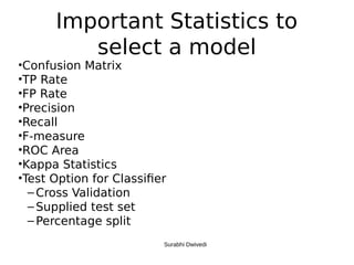 Important Statistics to
select a model
•Confusion Matrix
•TP Rate
•FP Rate
•Precision
•Recall
•F-measure
•ROC Area
•Kappa Statistics
•Test Option for Classifier
– Cross Validation
– Supplied test set
– Percentage split
Surabhi Dwivedi
 