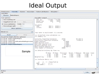 Ideal Output
Sample
 