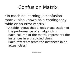 Confusion Matrix
• In machine learning, a confusion
matrix, also known as a contingency
table or an error matrix
–A table layout that allows visualization of
the performance of an algorithm
–Each column of the matrix represents the
instances in a predicted class
–Each row represents the instances in an
actual class
Surabhi Dwivedi
 