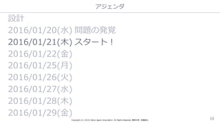 アジェンダ
Copyright  (C)  2016  Yahoo  Japan  Corporation.  All  Rights  Reserved.  無断引⽤用・転載禁⽌止 10
設計
2016/01/20(⽔水) 問題の発覚
2016/01/21(⽊木) スタート！
2016/01/22(⾦金金)
2016/01/25(⽉月)
2016/01/26(⽕火)  
2016/01/27(⽔水)
2016/01/28(⽊木)  
2016/01/29(⾦金金)
 