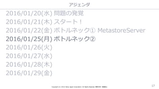 アジェンダ
Copyright  (C)  2016  Yahoo  Japan  Corporation.  All  Rights  Reserved.  無断引⽤用・転載禁⽌止 17
2016/01/20(⽔水) 問題の発覚
2016/01/21(⽊木) スタート！
2016/01/22(⾦金金) ボトルネック① MetastoreServer
2016/01/25(⽉月) ボトルネック②
2016/01/26(⽕火)  
2016/01/27(⽔水)
2016/01/28(⽊木)  
2016/01/29(⾦金金)
 