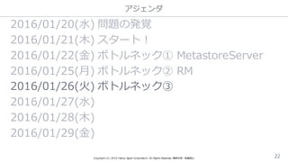 アジェンダ
Copyright  (C)  2016  Yahoo  Japan  Corporation.  All  Rights  Reserved.  無断引⽤用・転載禁⽌止 22
2016/01/20(⽔水) 問題の発覚
2016/01/21(⽊木) スタート！
2016/01/22(⾦金金) ボトルネック① MetastoreServer
2016/01/25(⽉月) ボトルネック② RM
2016/01/26(⽕火)  ボトルネック③
2016/01/27(⽔水)
2016/01/28(⽊木)  
2016/01/29(⾦金金)
 