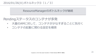 2016/01/26(⽕火)  ボトルネック③（１／３）
Copyright  (C)  2016  Yahoo  Japan  Corporation.  All  Rights  Reserved.  無断引⽤用・転載禁⽌止 23
ResourceManagerのボトルネックが継続
Pendingステータスのコンテナが多発
• ⼤大量量のAMに対して、コンテナが少なすぎることに気付く
• コンテナの起動に関わる設定を模索索
 