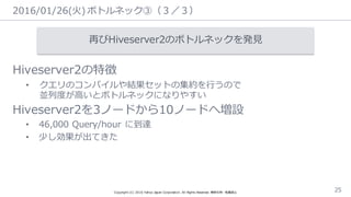 2016/01/26(⽕火)  ボトルネック③（３／３）
Copyright  (C)  2016  Yahoo  Japan  Corporation.  All  Rights  Reserved.  無断引⽤用・転載禁⽌止 25
再びHiveserver2のボトルネックを発⾒見見
Hiveserver2の特徴
• クエリのコンパイルや結果セットの集約を⾏行行うので
並列列度度が⾼高いとボトルネックになりやすい
Hiveserver2を3ノードから10ノードへ増設
• 46,000 Query/hour に到達
• 少し効果が出てきた
 