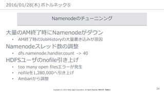 2016/01/28(⽊木) ボトルネック⑤
Copyright  (C)  2016  Yahoo  Japan  Corporation.  All  Rights  Reserved.  無断引⽤用・転載禁⽌止 34
Namenodeのチューニンング
⼤大量量のAM終了了時にNamenodeがダウン
• AM終了了時のJobHistoryの⼤大量量書き込みが原因
Namenodeスレッド数の調整
• dfs.namenode.handler.count -‐‑‒>  40
HDFSユーザのnofile引き上げ
• too many open filesエラーが発⽣生
• nofileを1,280,000へ引き上げ
• Ambariから調整
 
