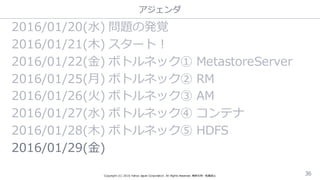 アジェンダ
Copyright  (C)  2016  Yahoo  Japan  Corporation.  All  Rights  Reserved.  無断引⽤用・転載禁⽌止 36
2016/01/20(⽔水) 問題の発覚
2016/01/21(⽊木) スタート！
2016/01/22(⾦金金) ボトルネック① MetastoreServer
2016/01/25(⽉月) ボトルネック② RM
2016/01/26(⽕火)  ボトルネック③ AM
2016/01/27(⽔水) ボトルネック④ コンテナ
2016/01/28(⽊木)  ボトルネック⑤ HDFS
2016/01/29(⾦金金)
 