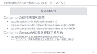その他効果があったと思われるパラメータ（ ２／５ ）
Containerの保持期間を調整
• tez.am.session.min.held-‐‑‒containers=10
• tez.am.container.idle.release-‐‑‒timeout-‐‑‒max.millis=5000
• tez.am.container.idle.release-‐‑‒timeout-‐‑‒min.millis=2000
Containerのreuseが効果を維持するため
• tez.session.am.dag.submit.timeout.secs=120
=>  次のクエリが来る間隔以上で設定しておく必要がある
Copyright  (C)  2016  Yahoo  Japan  Corporation.  All  Rights  Reserved.  無断引⽤用・転載禁⽌止 42
reuseまわり
 