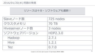 2016/01/20(⽔水) 問題の発覚
Slaveノード数 725 nodes
クラスタメモリ 70 TB
Hiveserverノード数 3  nodes
ソフトウェアバージョン HDP2.3.0
Hadoop 2.7.1
Hive 1.2.1
Tez 0.7.0
Copyright  (C)  2016  Yahoo  Japan  Corporation.  All  Rights  Reserved.  無断引⽤用・転載禁⽌止 6
リソースは⼗十分・ソフトウェアも最新！
 
